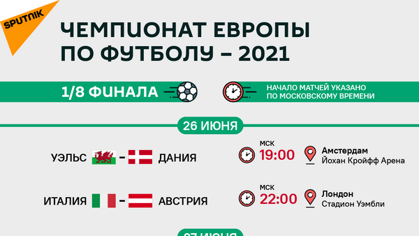 Расписание матчей 1/8 финала Евро-2020 - Sputnik Казахстан