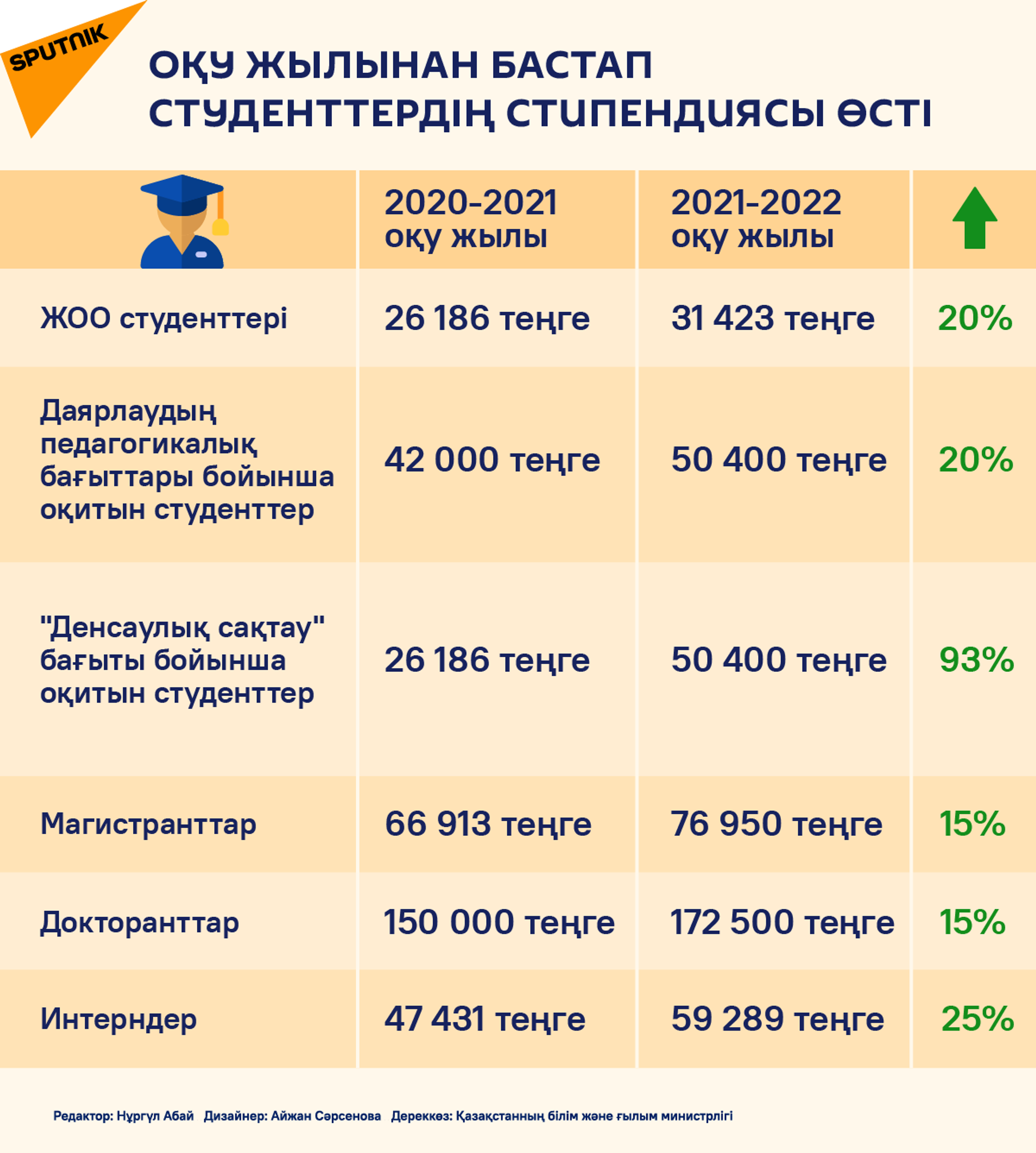 Пәктік белбеуі бар қожайынның онлайн порно видеосы Минеттердің порнофотосуреттері