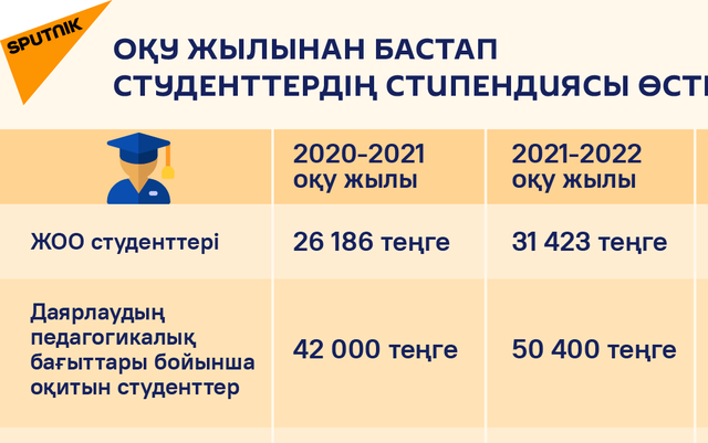 Колготки киген орыс аналар жыныстық қатынасқа түсуде (үйдегі видео)