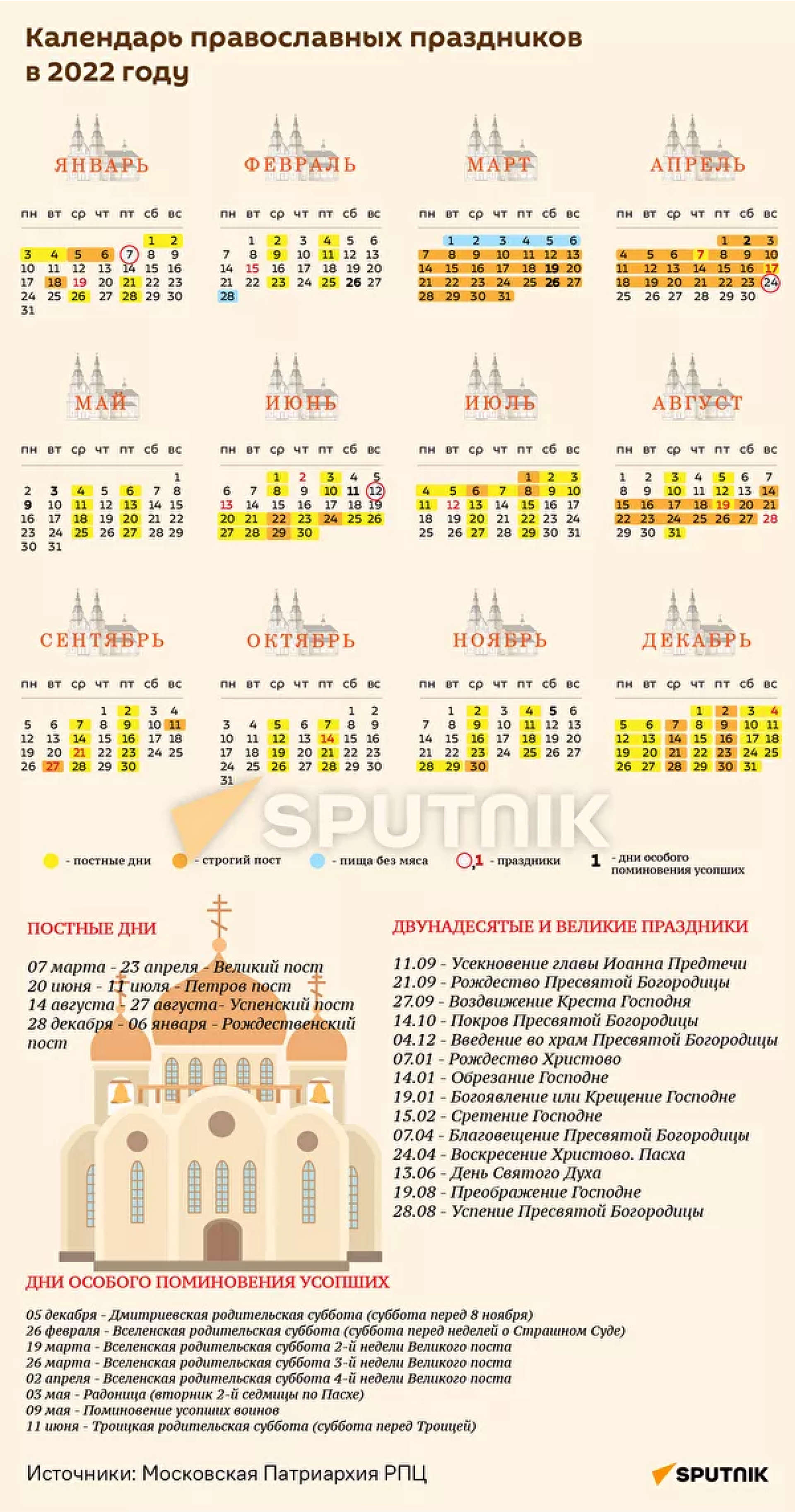 Православные праздники 2022 церковный календарь. Православные праздники в 2022 году календарь. Православный календарь на 2022 с праздниками. Православные праздники в 2022 году календарь православный церковный.