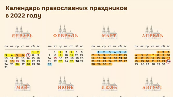 Календарь православных праздников на 2022 году - Sputnik Казахстан