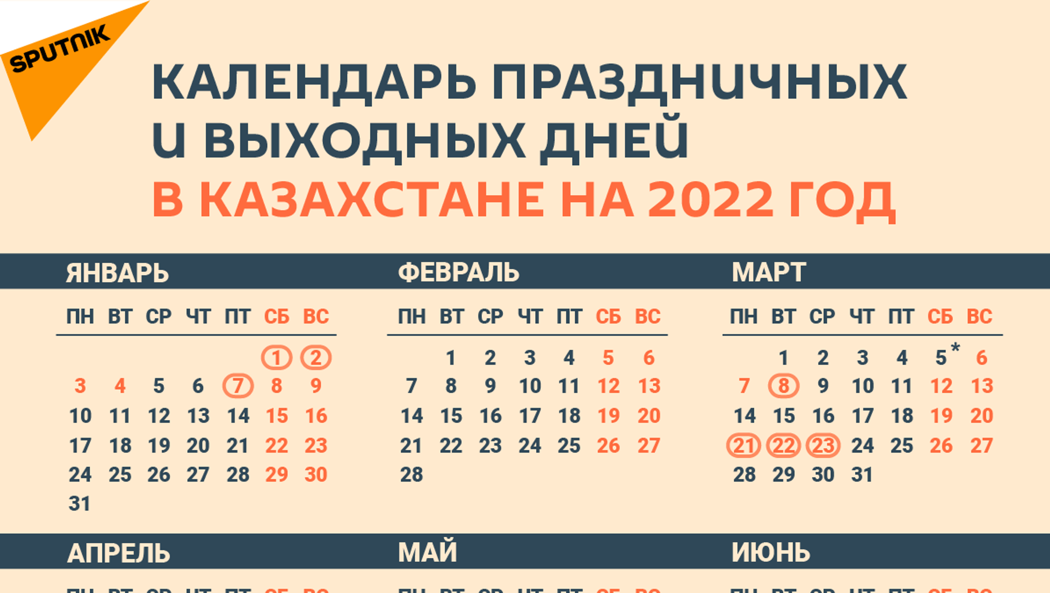 Как казахстанцы отдыхают в мае 2024 года