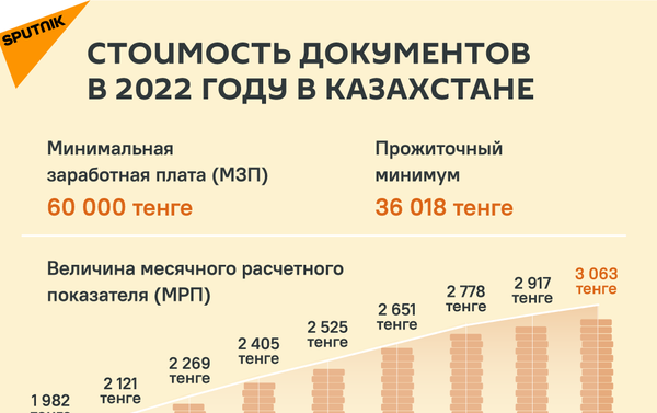Стоимость документов в 2022 году - Sputnik Казахстан