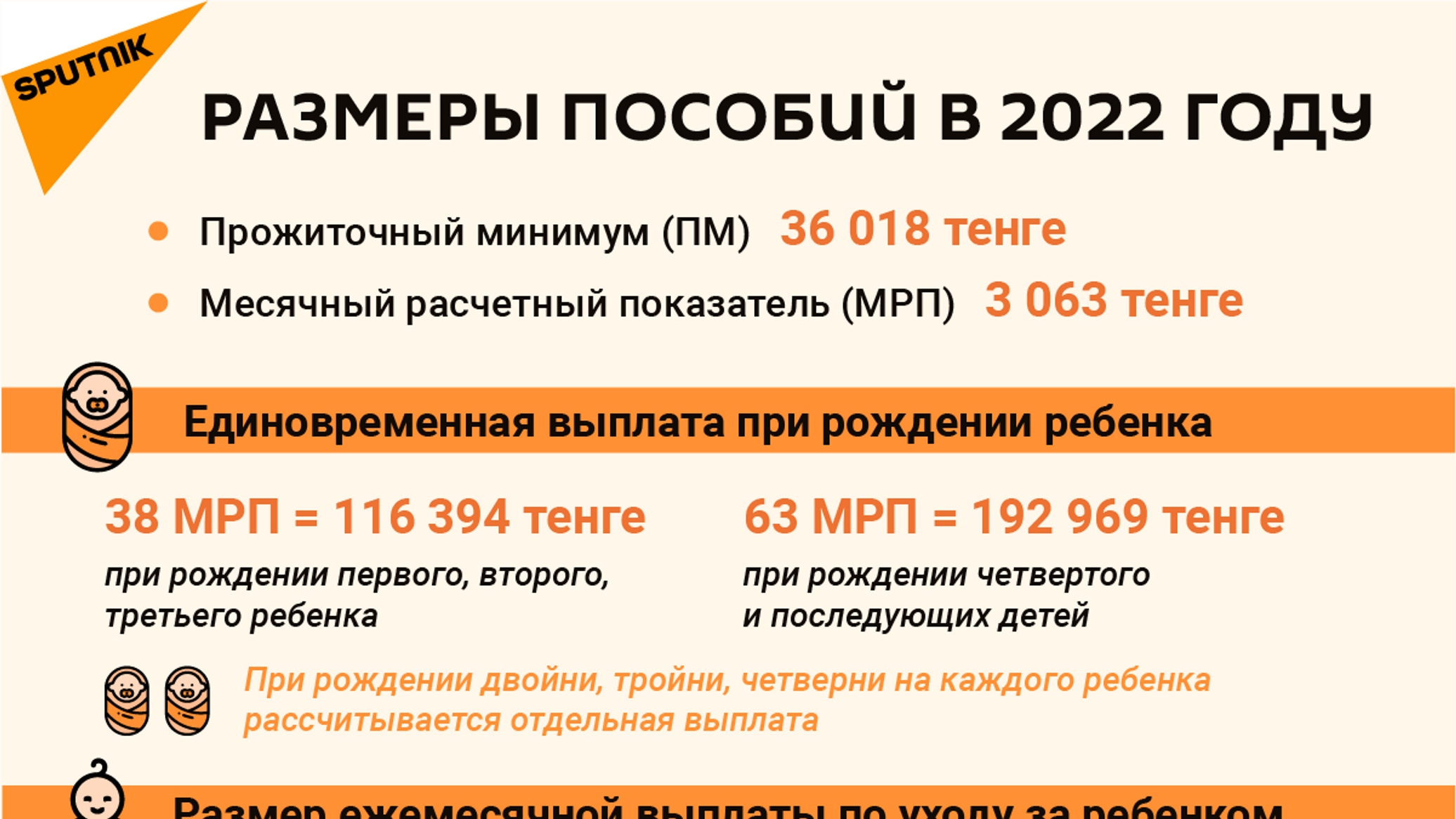 МРП 2022 В Казахстане. Пособия 2022. МРП на 2022 год. 10 МРП В Казахстане.