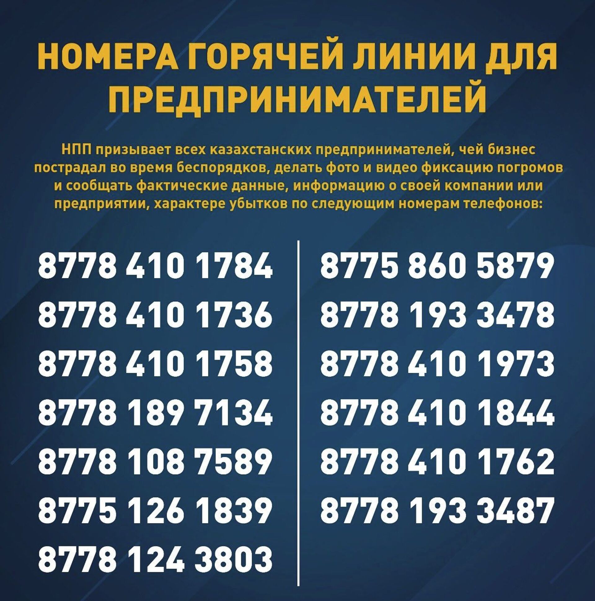 Номера горячей линии для предпринимателей - Sputnik Казахстан, 1920, 01.02.2022