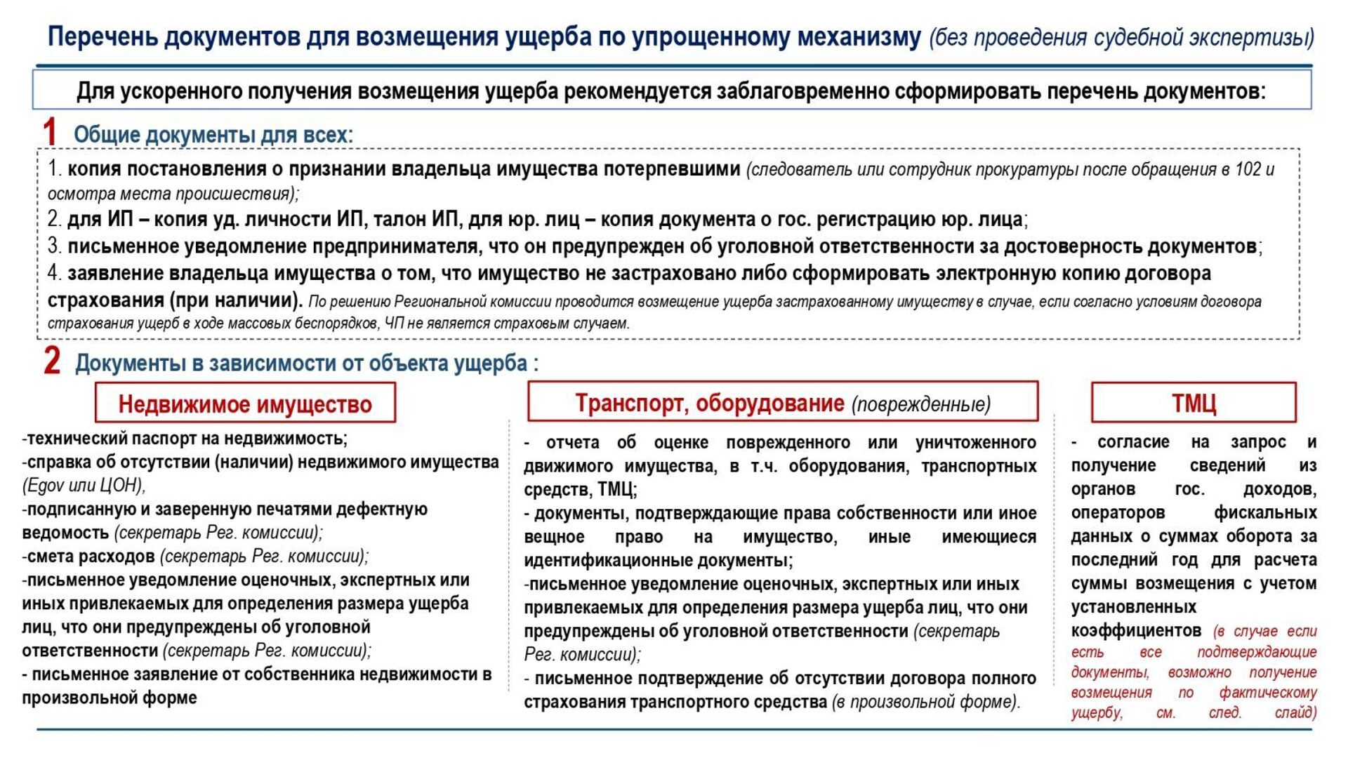 Перечень документов для возмещения ущерба предпринимателям, пострадавшим от погромов - Sputnik Казахстан, 1920, 01.02.2022