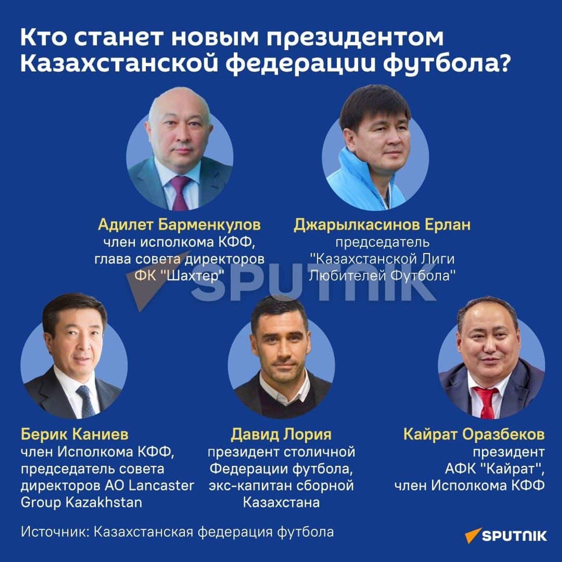 Кандидаты в президенты Казахстанской федерации футбола - Sputnik Казахстан, 1920, 11.02.2022