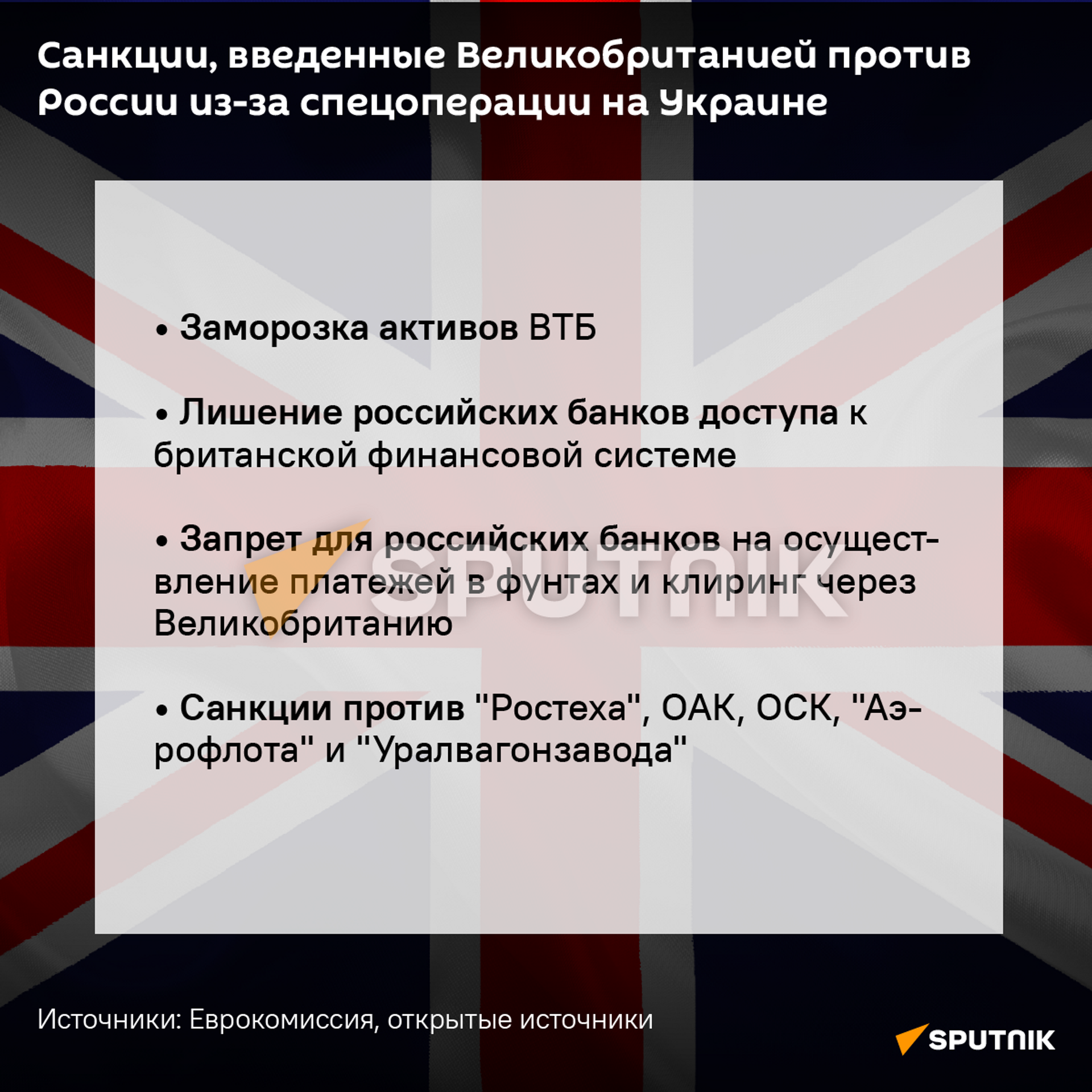 Санкции Великобритании против России из-за спецоперации на Украине - Sputnik Казахстан, 1920, 26.02.2022