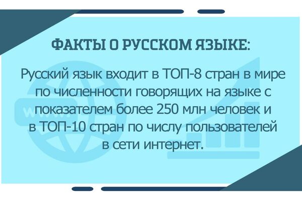 Где и как используют русский язык в мире - Sputnik Казахстан