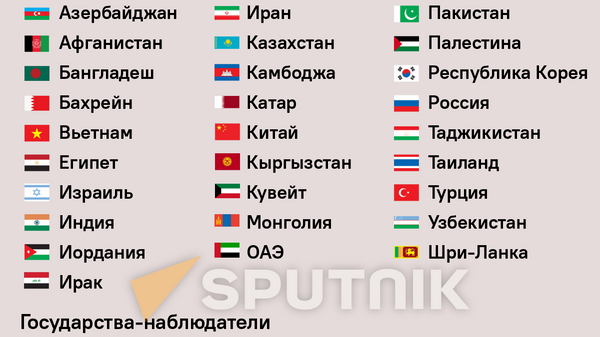 Список стран, входящих в СВМДА - Sputnik Казахстан