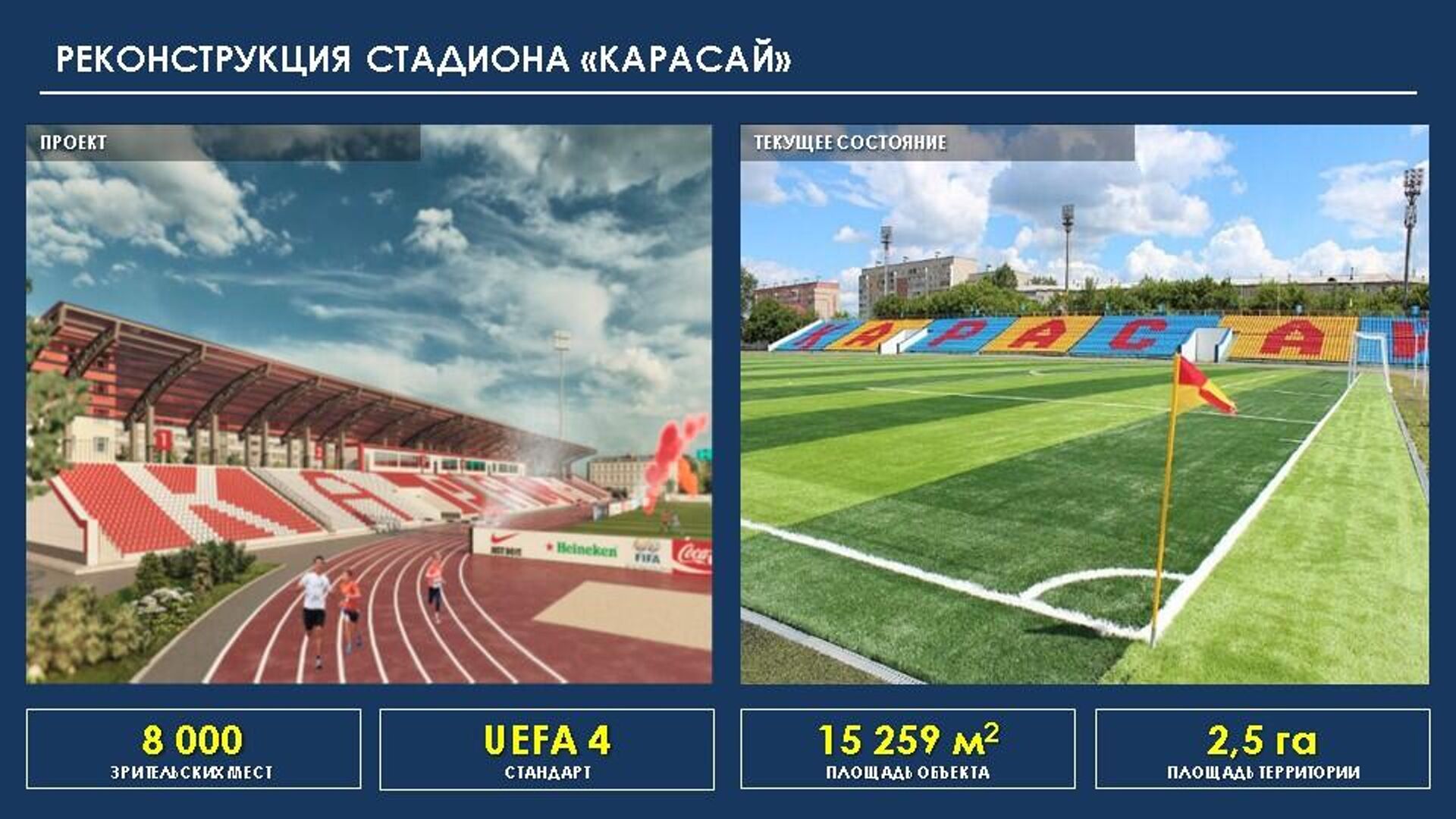 Проект Реконструкция стадиона Карасай - Sputnik Казахстан, 1920, 20.11.2022