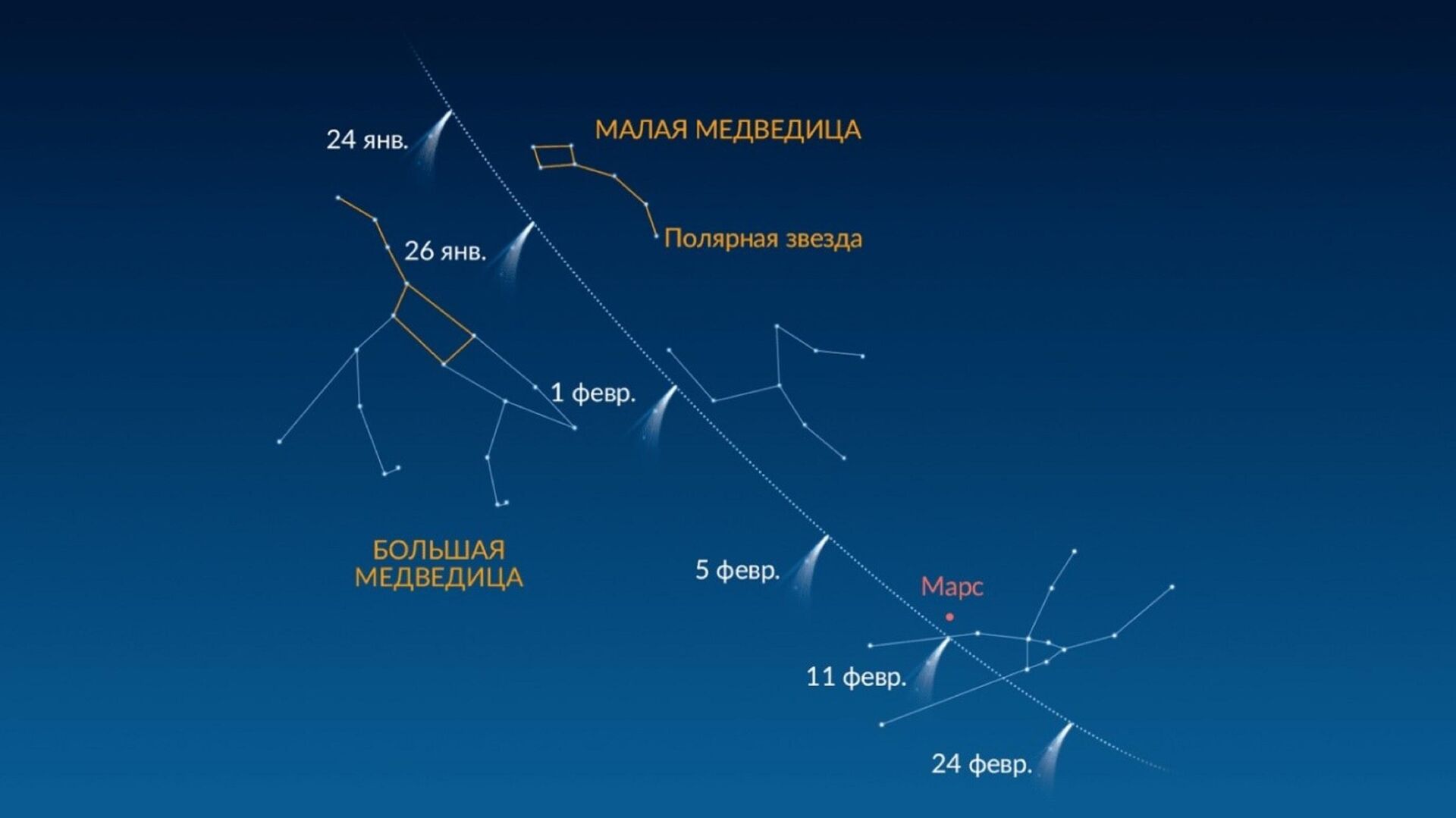 Где искать комету в ночном небе - карта - Sputnik Казахстан, 1920, 02.02.2023