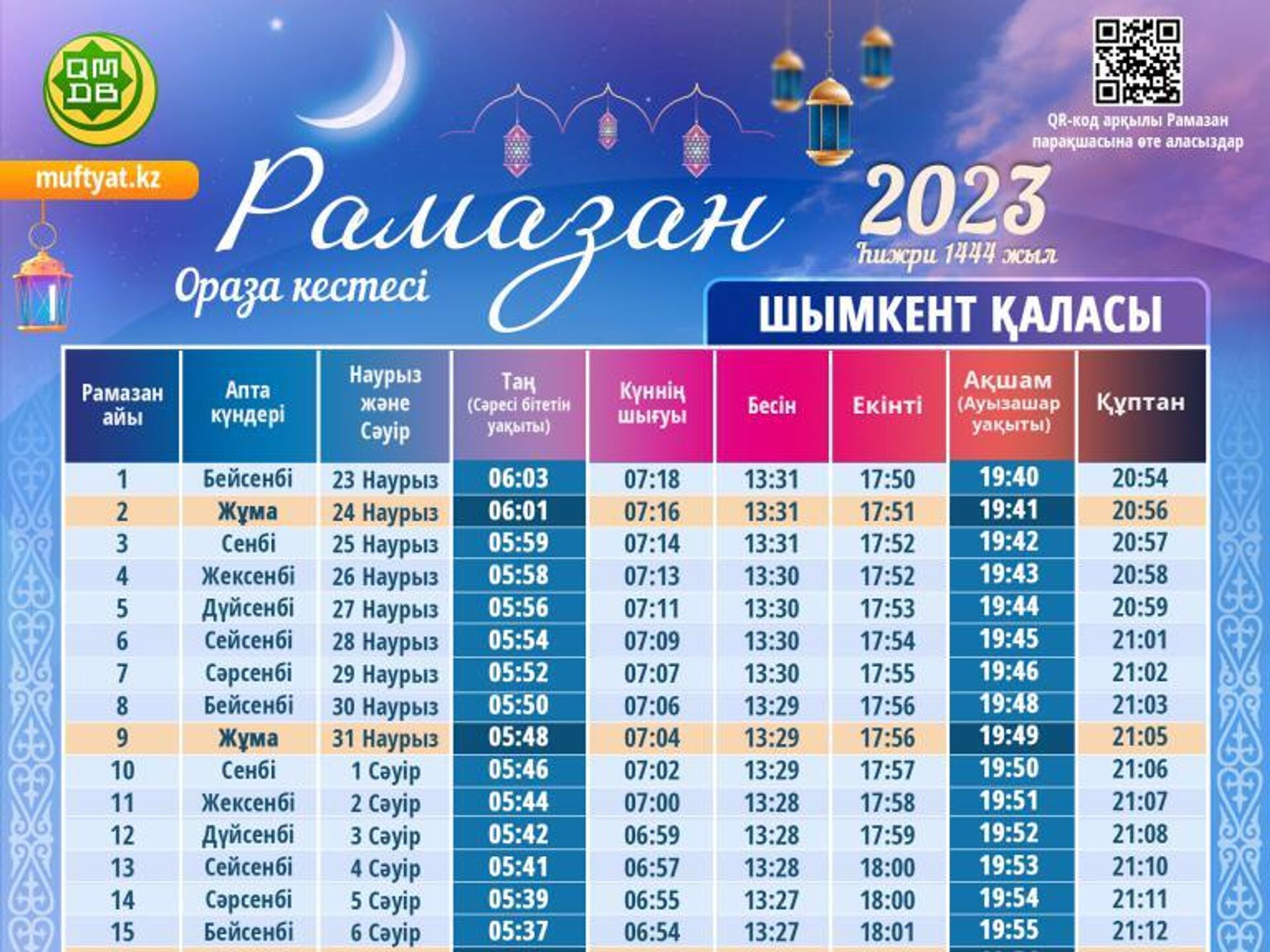 График Рамадана 2023. Месяц Рамазан 2023. Таквим Рамазан 2023 в Москве. График ораза.