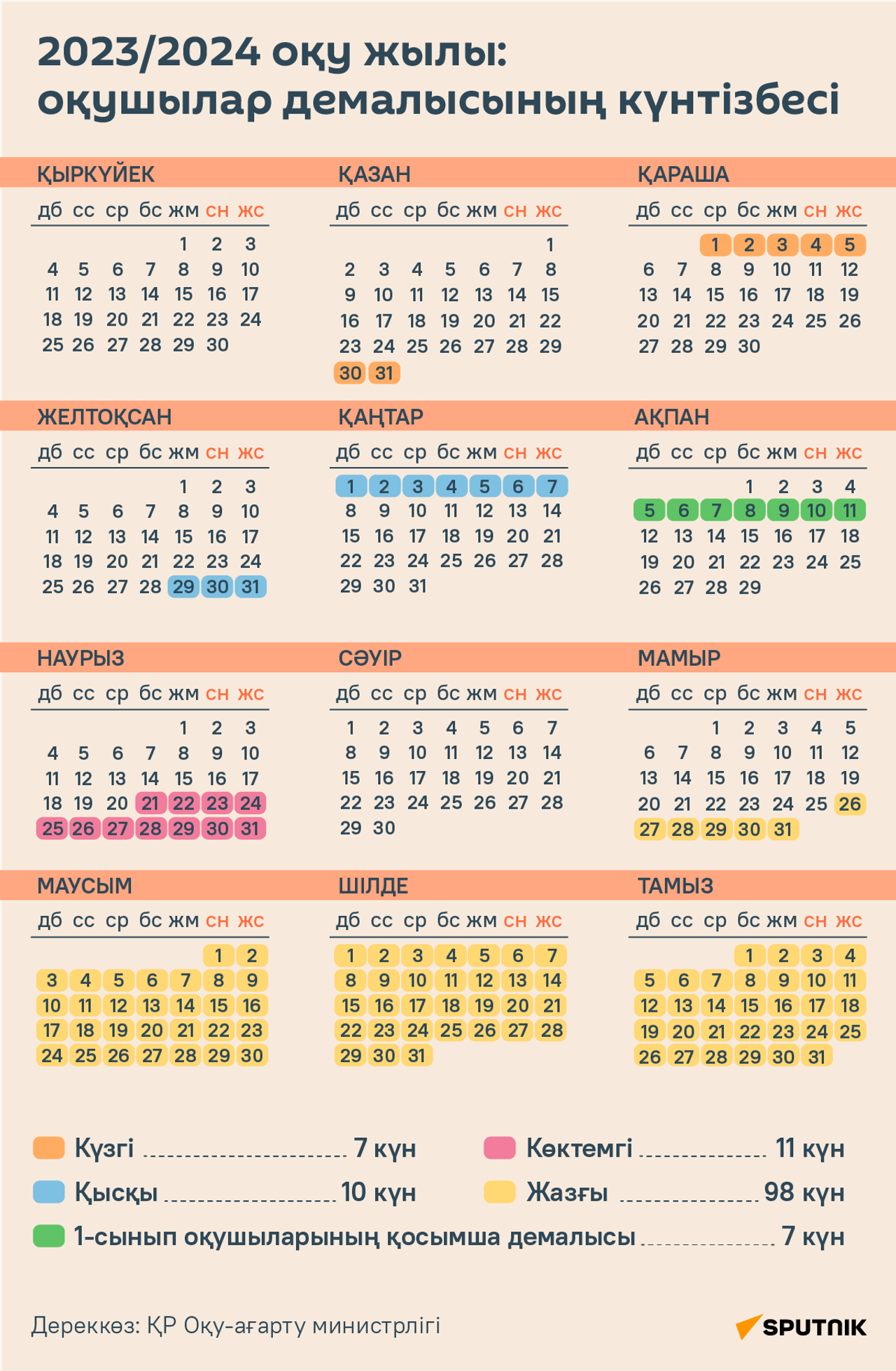 Жыныстық кроссссинг Транссексуалдық порно галерея ххх порно