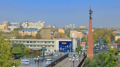 Виды города Шымкент