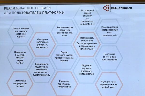 Видеомост Москва - Минск - Ереван - Бишкек - Астана на тему Как новые проекты Фонда цифровых инициатив ЕАБР способствуют интеграции стран ЕАЭС  - Sputnik Казахстан