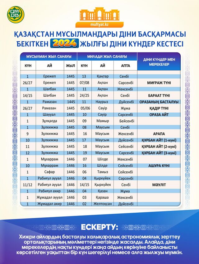 Менің жігітім мені алдады. Онлайн порно көру.