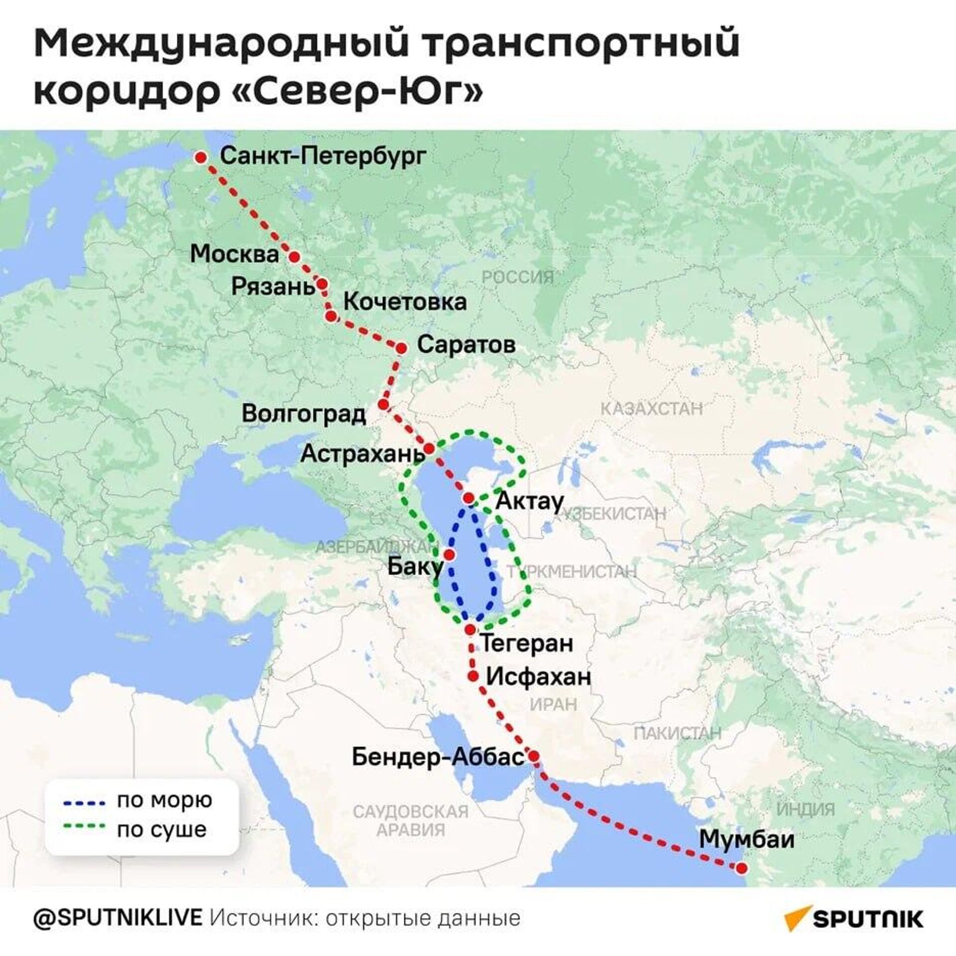 транспортный коридор - Sputnik Казахстан, 1920, 22.07.2024