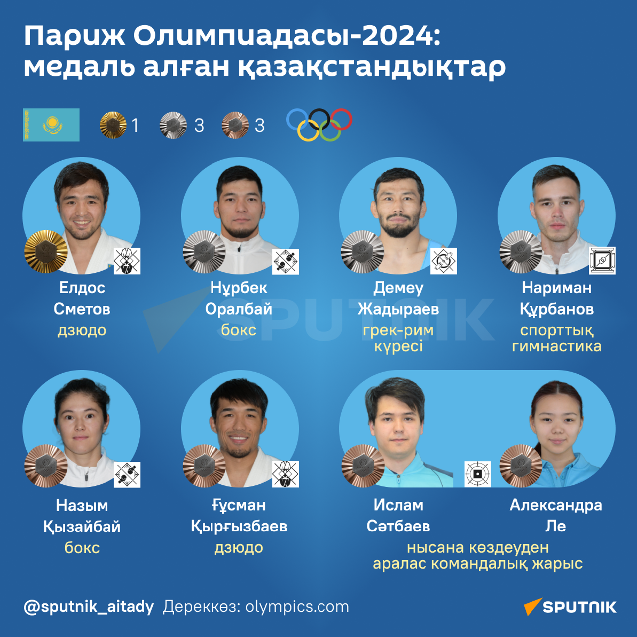 Монстрлармен 3D секс комикстері