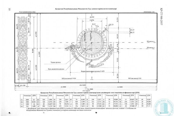 Чертеж государственного флага Казахстана. Материалы виртуальной выставки о госсимволах Казахстана в архиве президента - Sputnik Казахстан