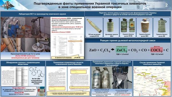 Подтвержденные факты применения Украиной токсичных химикатов в зоне СВО - Sputnik Казахстан