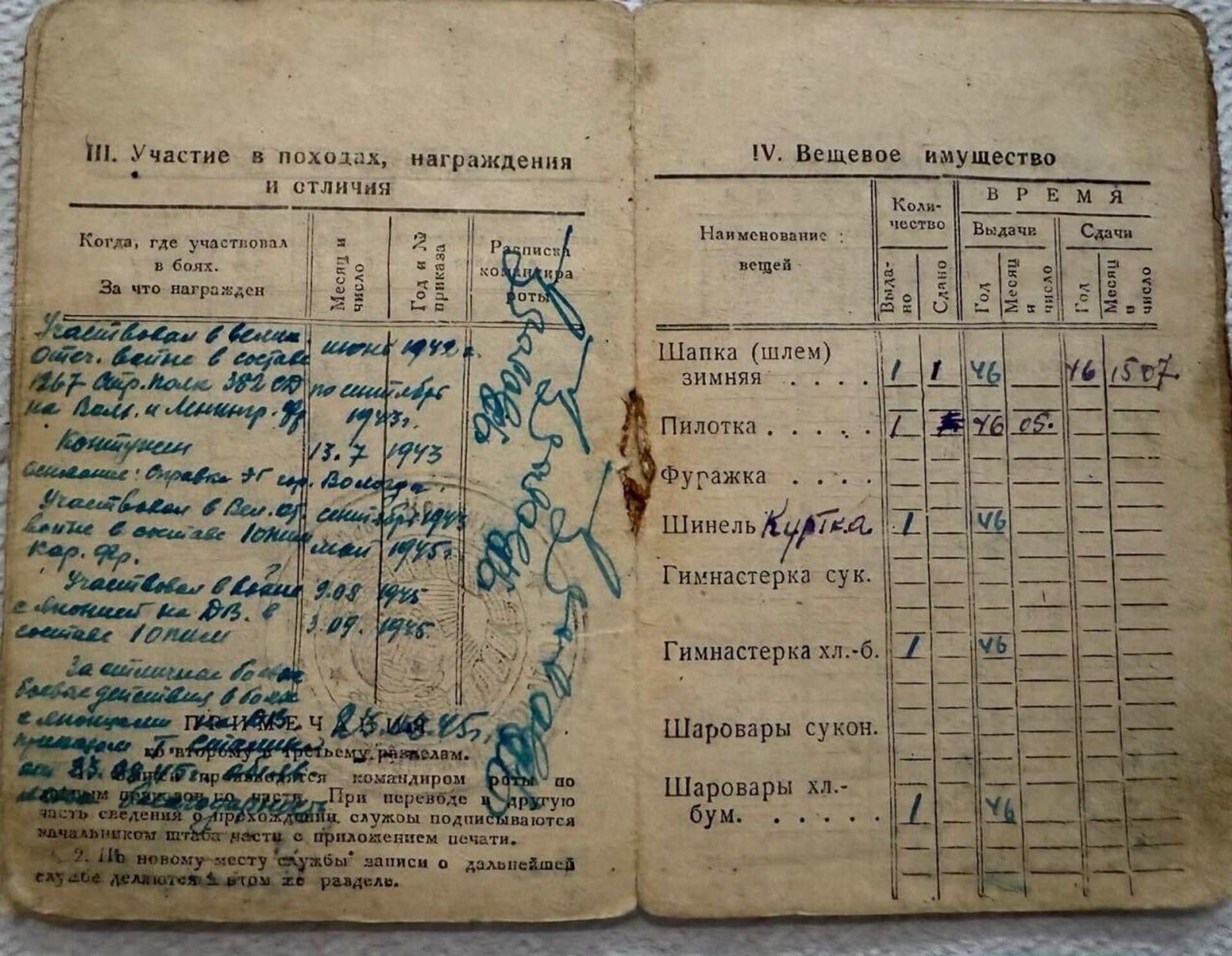 Красноармейская книжка деда Айнур Когабаевой с записью об участии в боях на Дальнем Востоке - Sputnik Казахстан, 1920, 29.08.2025