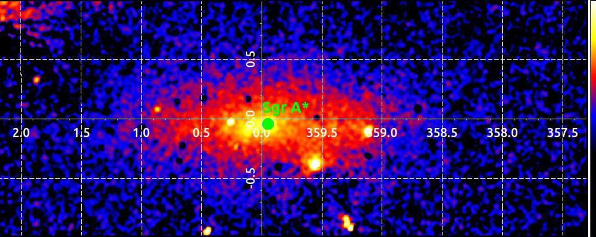 Российский телескоп ART-XC впервые увидел в рентгеновском диапазоне центр Млечного Пути - Sputnik Казахстан, 1920, 08.10.2025