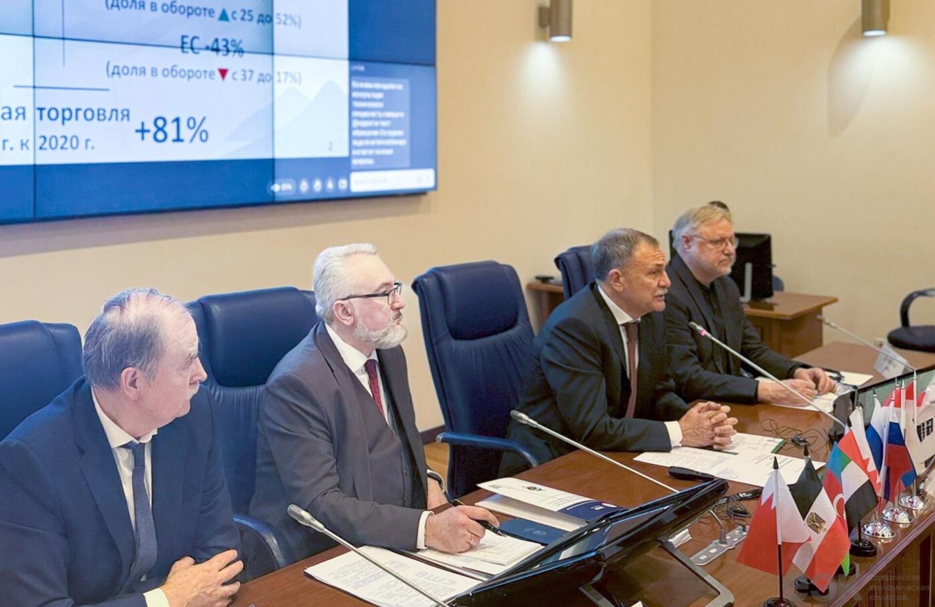  II Международная научно-практическая конференция Измерения евразийской интеграции: транспорт и логистика, энергетика и продовольственная безопасность в Москве - Sputnik Казахстан, 1920, 04.11.2025