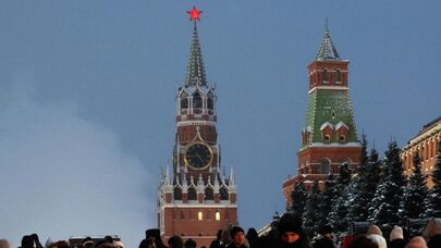 Красная площадь в Москве