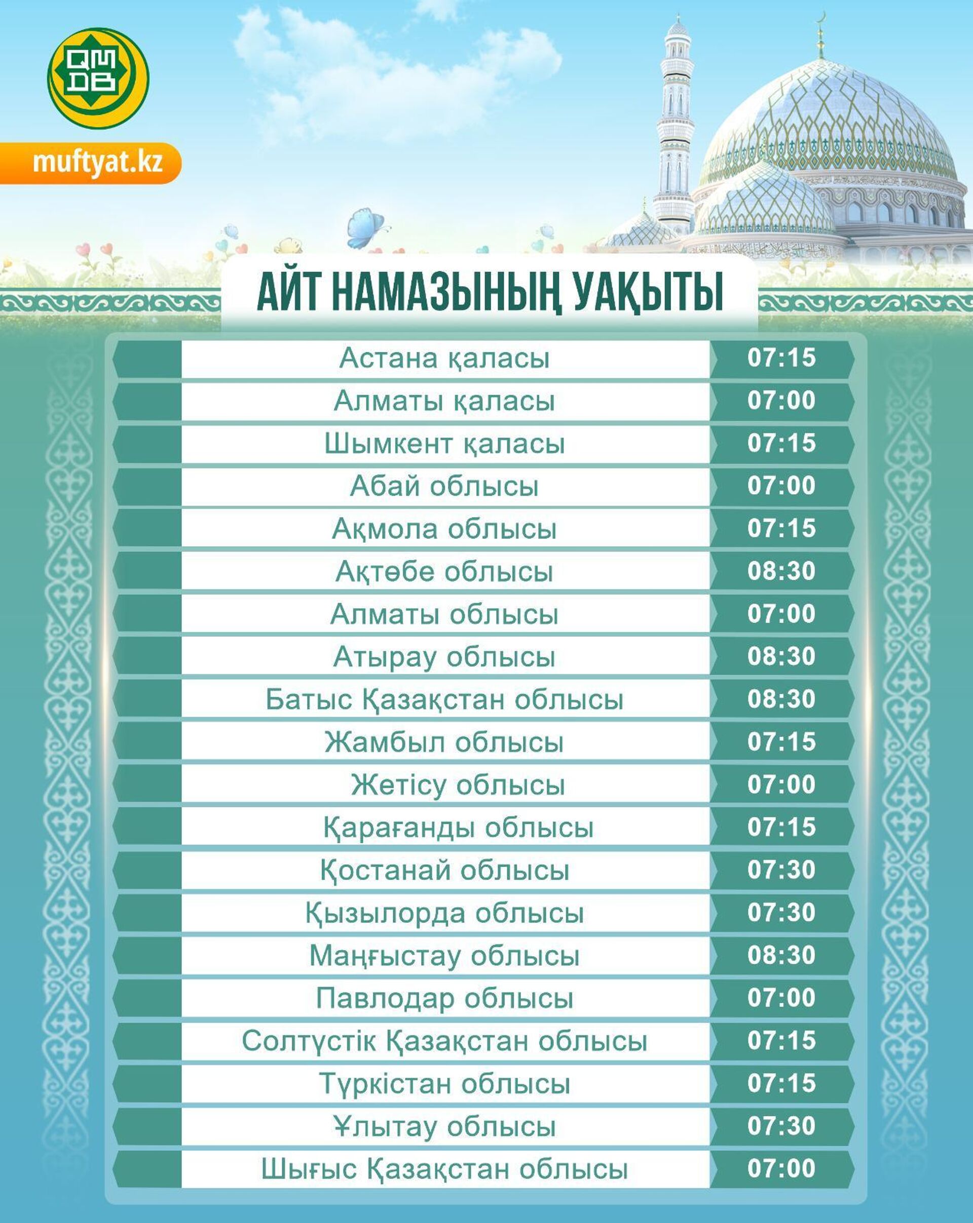 Қазақстан мұсылмандары діни басқармасы Ораза айт намазының кестесін жариялады - Sputnik Қазақстан, 1920, 17.03.2026