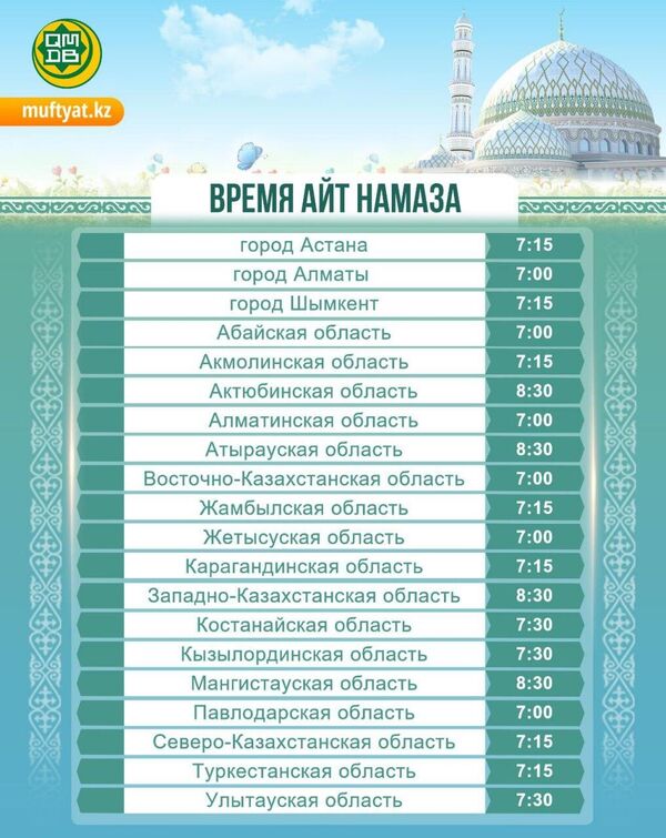 Рамазан 2026: расписание айт намаза 20 марта - Sputnik Казахстан