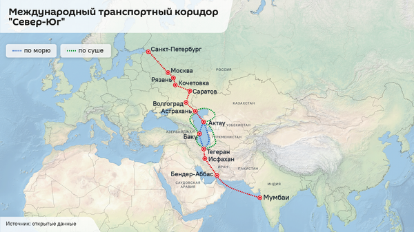 Международный транспортный коридор Север-Юг - Sputnik Казахстан