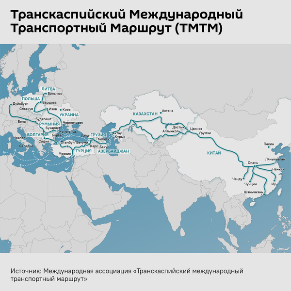 Транскаспийский Международный Транспортный Маршрут ТМТМ - Sputnik Казахстан