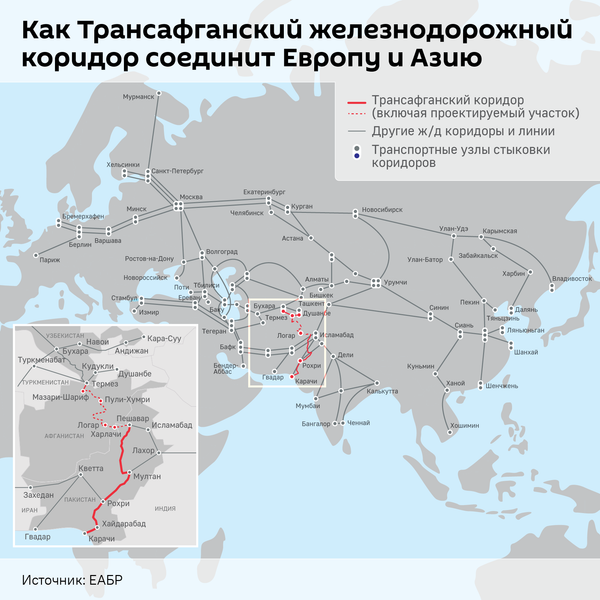 Трансафганский коридор - Sputnik Казахстан