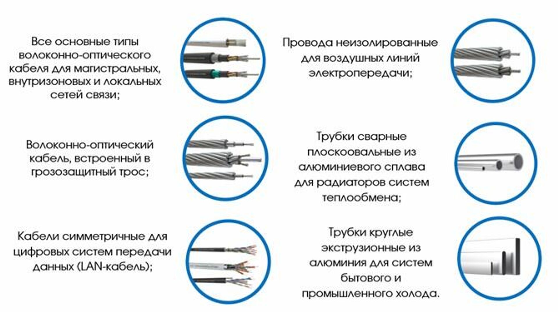 Продукция СКО - Sputnik Казахстан, 1920, 13.05.2026