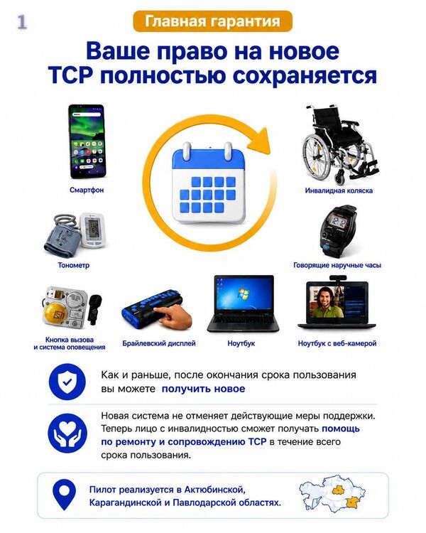 В Казахстане запустили пилот новой системы выдачи и обслуживания средств реабилитации - Sputnik Казахстан