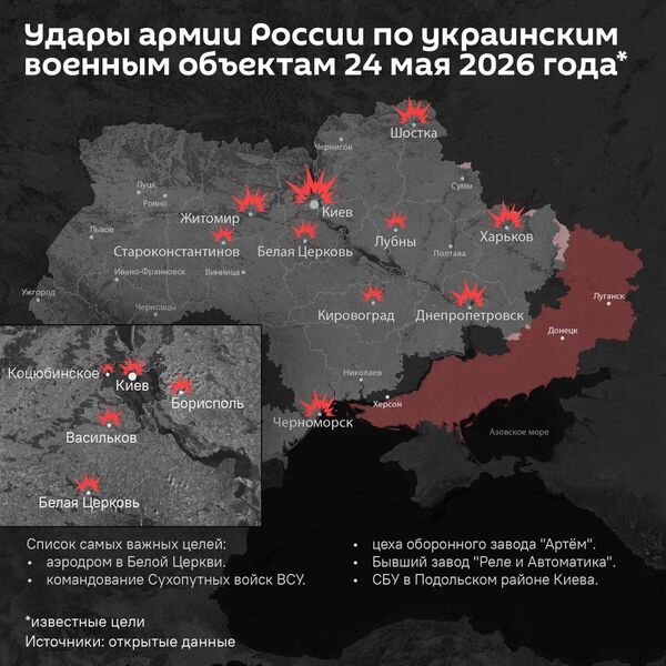 Удар возмездия ВС РФ по киевскому режиму - Sputnik Казахстан