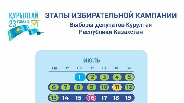 Календарь выборов в Курултай  - Sputnik Казахстан