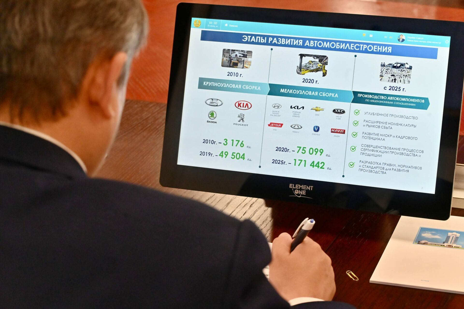 Заседание правительства Казахстана 21.07.2026  - Sputnik Казахстан, 1920, 21.07.2026