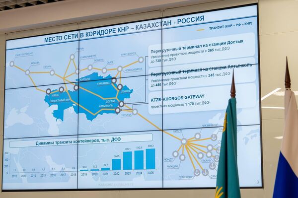 Аким ВКО Нурымбет Сактаганов провел рабочие встречи в рамках Форума межрегионального сотрудничества Казахстана и России
Аким ВКО Нурымбет Сактаганов провел рабочие встречи в рамках Форума межрегионального сотрудничества Казахстана и России
- Sputnik Казахстан