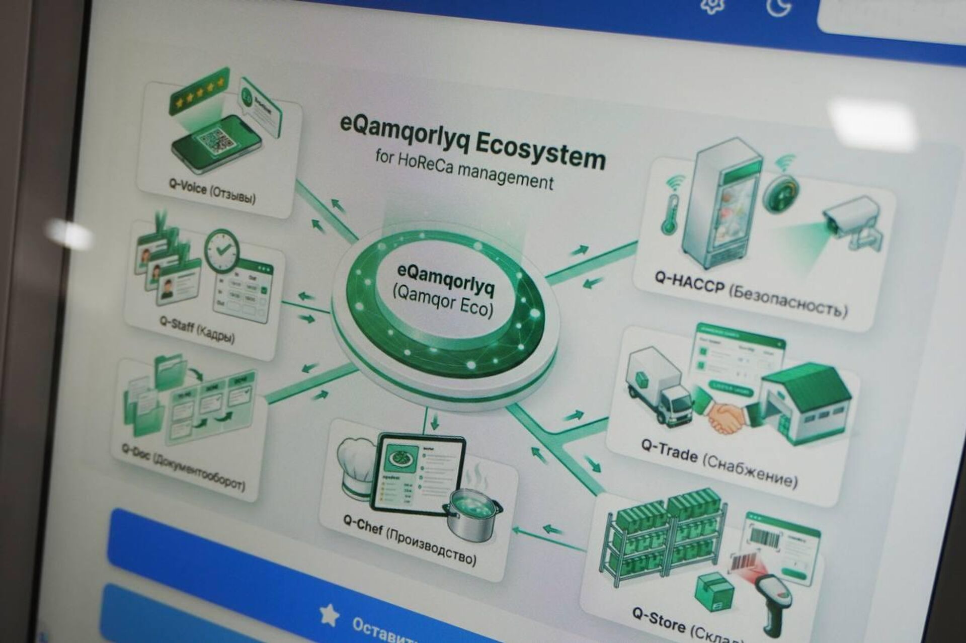 Әскерде жасанды интеллект тамақтың құнарлылығын көрсетуге кірісті - Sputnik Қазақстан, 1920, 14.09.2026
