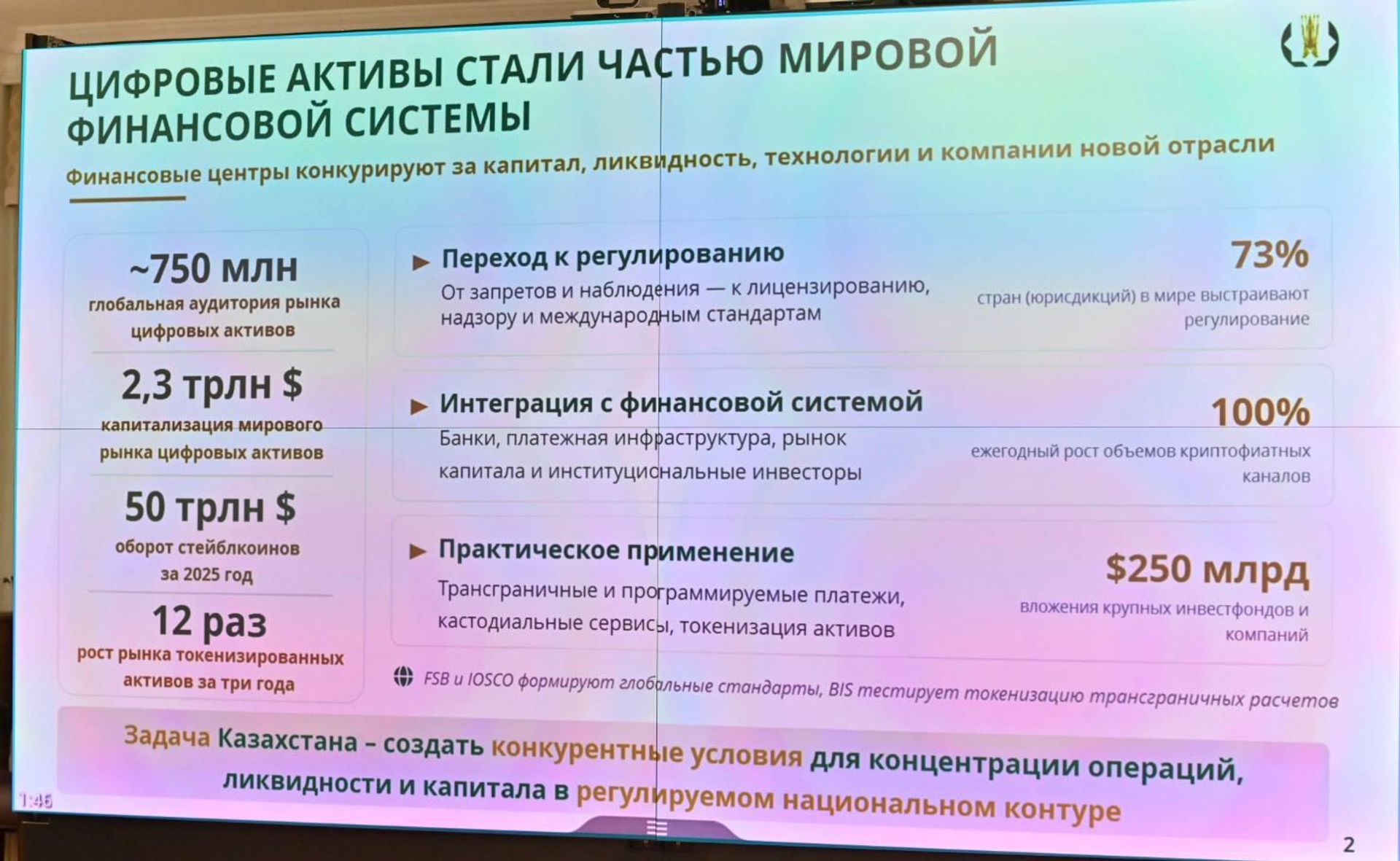 Заседание правительства  - Sputnik Казахстан, 1920, 15.09.2026