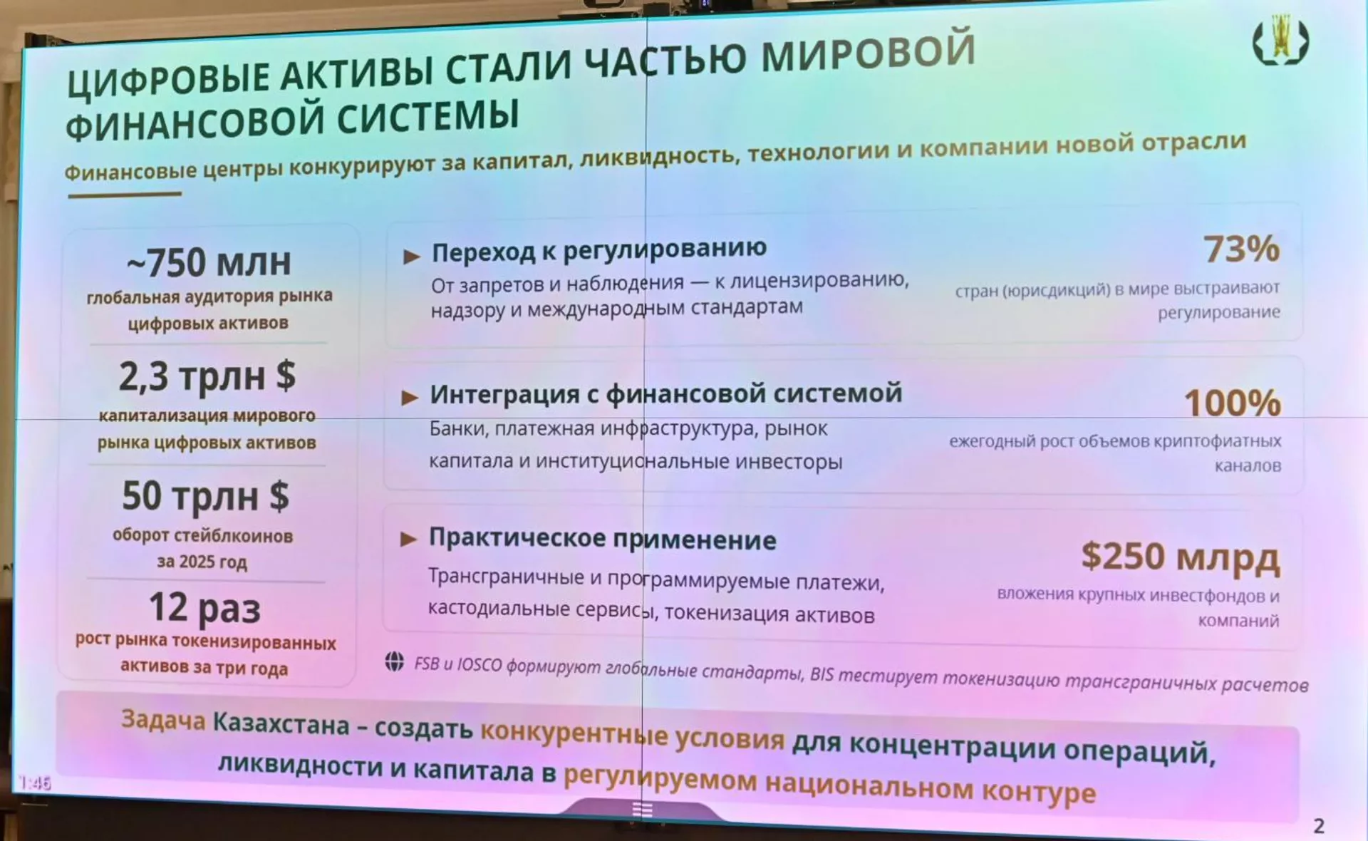 Заседание правительства Заседание правительства - Sputnik Казахстан, 1920, 15.09.2026
