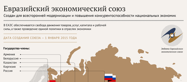 Основные показатели ЕАЭС в 2014-2015 годах Основные показатели ЕАЭС в 2014-2015 годах - Sputnik Казахстан