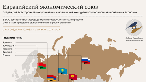 Основные показатели ЕАЭС в 2014-2015 годах - Sputnik Казахстан