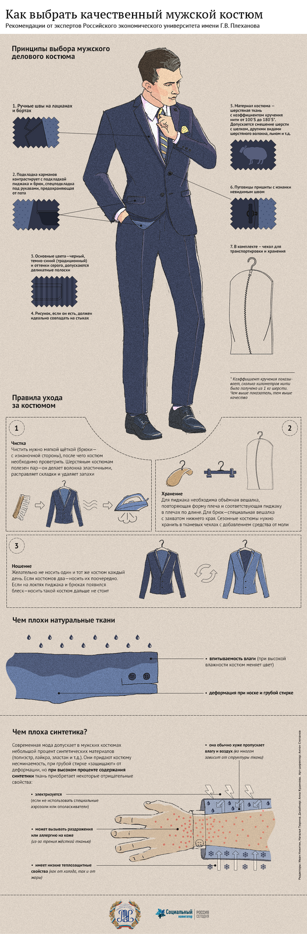 Инфографика: Как правильно выбрать мужской деловой костюм - Sputnik Казахстан