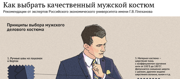 Инфографика: Как правильно выбрать мужской деловой костюм - Sputnik Казахстан