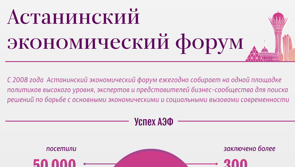 Астанинский экономический форум 2019 - инфографика - Sputnik Казахстан