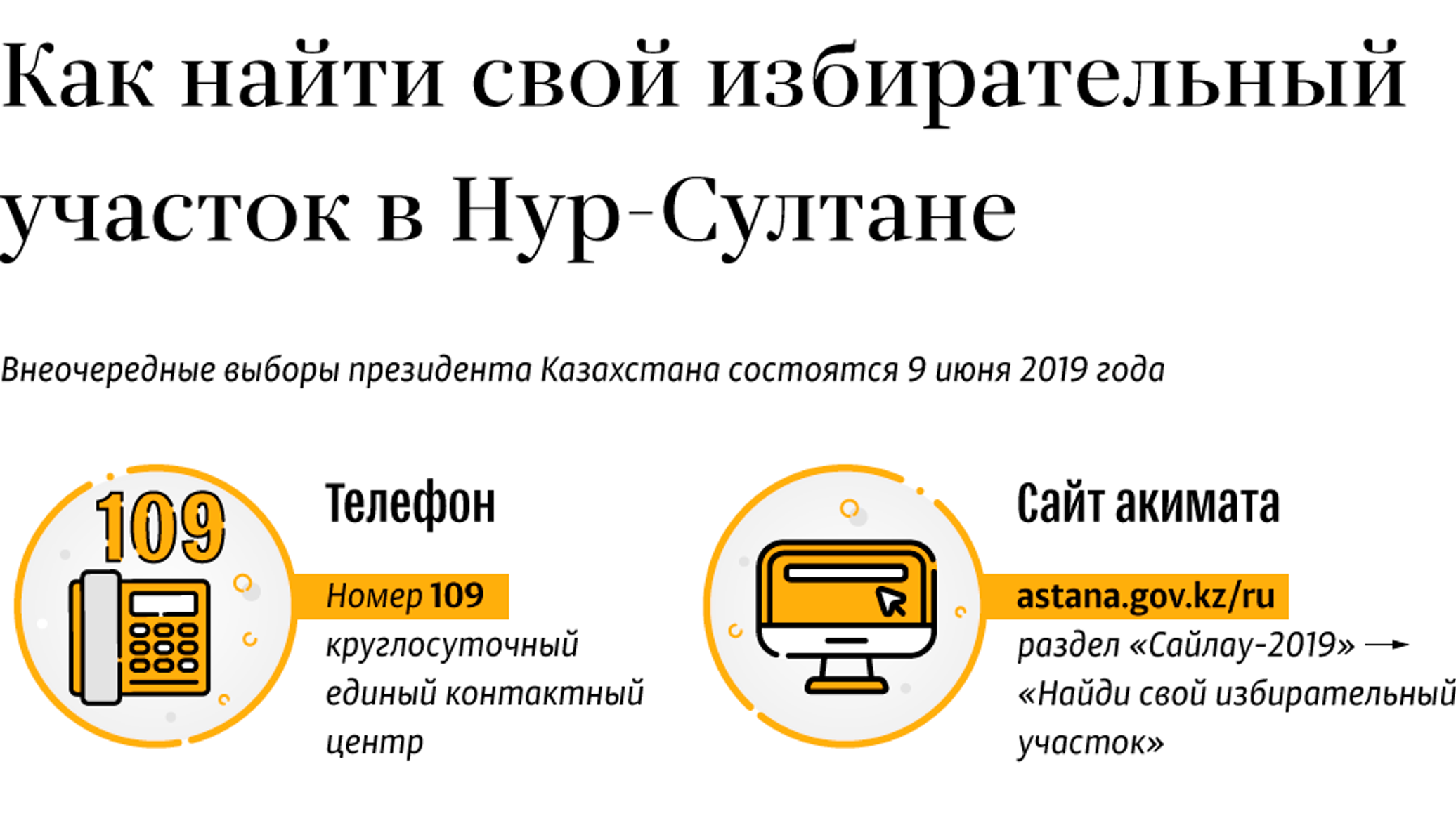 Выборы 2019: как астанчанам проверить себя в списках избирателей -  16.05.2019, Sputnik Казахстан