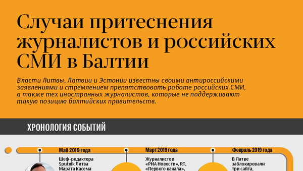 Случаи притеснения российских журналистов в Балтии - Sputnik Казахстан